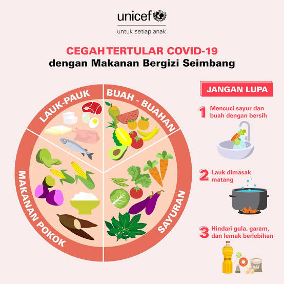 Makanan sehat seimbang adalah pola hidup sangat sehat untuk masa daya tahan tubuh kita, images sumber: Facebook