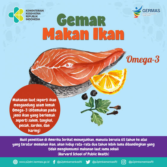 Makan ikan diharuskan untuk anak yang sedang masa pertumbuhan, images sumber: Kemenkes RI